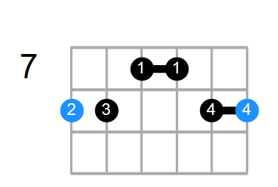 C6/9sus4 Chord